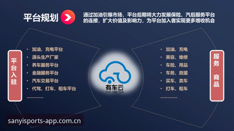 三亿体育使用指南 三亿体育使用指南详解:从注册到进阶的全流程操作手册
