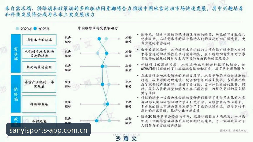 三亿体育注册 vs 普通体育平台：老用户的真实对比体验
